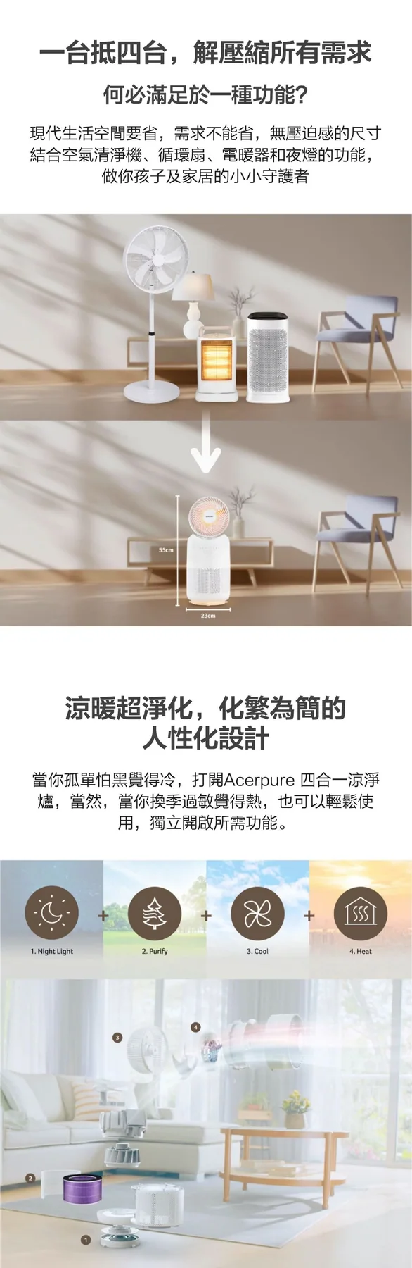 Acerpure COOL C3 AH333-10W 官方產品功能圖