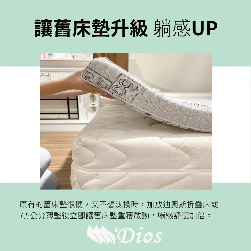 Dios D95 天然乳膠三折床墊官方圖,示意折疊床墊使用與收納