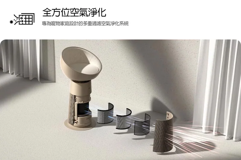 LG AS251CBZ0 AeroCatTower H13 寵物濾網與多階段過濾官方示意圖