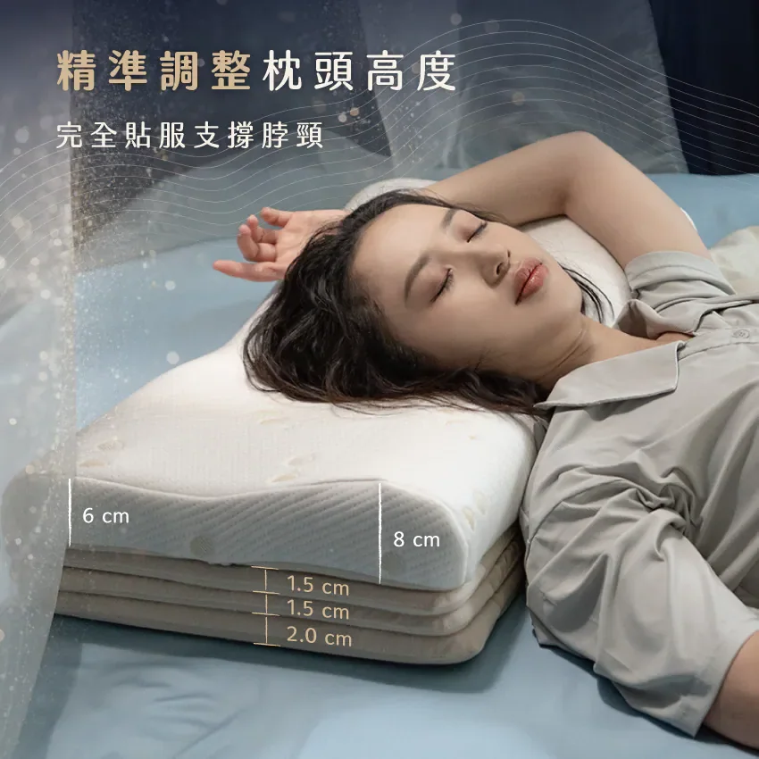 LOVEFU 月眠枕 3.0 枕面與高度調整官方圖