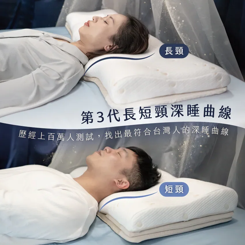 LOVEFU 月眠枕 3.0 使用情境官方圖